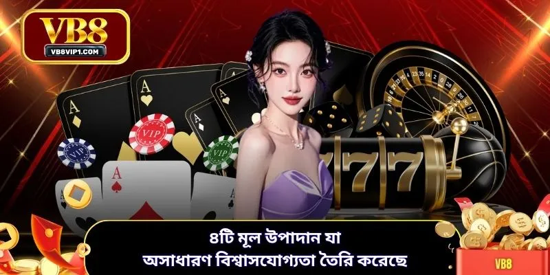 ৪টি মূল উপাদান যা অসাধারণ বিশ্বাসযোগ্যতা তৈরি করেছে